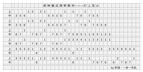 卡农原神琴谱图片