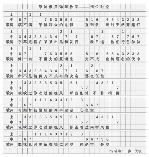 卡农原神琴谱图片