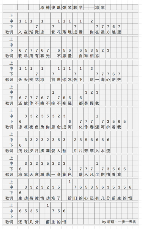 卡农原神琴谱图片