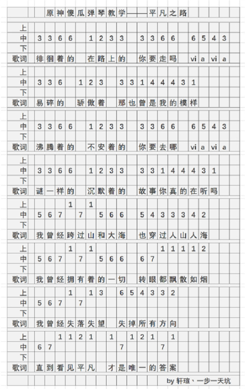 原神偏爱琴谱图片