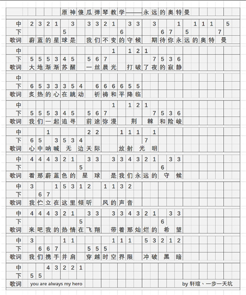 永远的奥特曼简谱数字图片