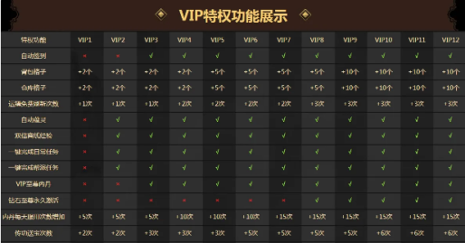 新剑侠情缘v1到v18价格表详情