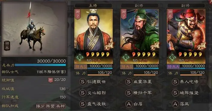 三国志战略版0氪阵容