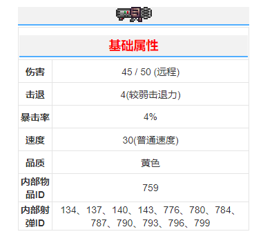 泰拉瑞亚怎么获取火箭发射器